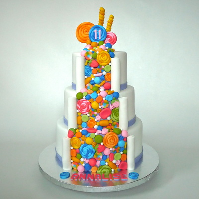 Candy Cake - Candy Themed Birthday Cake